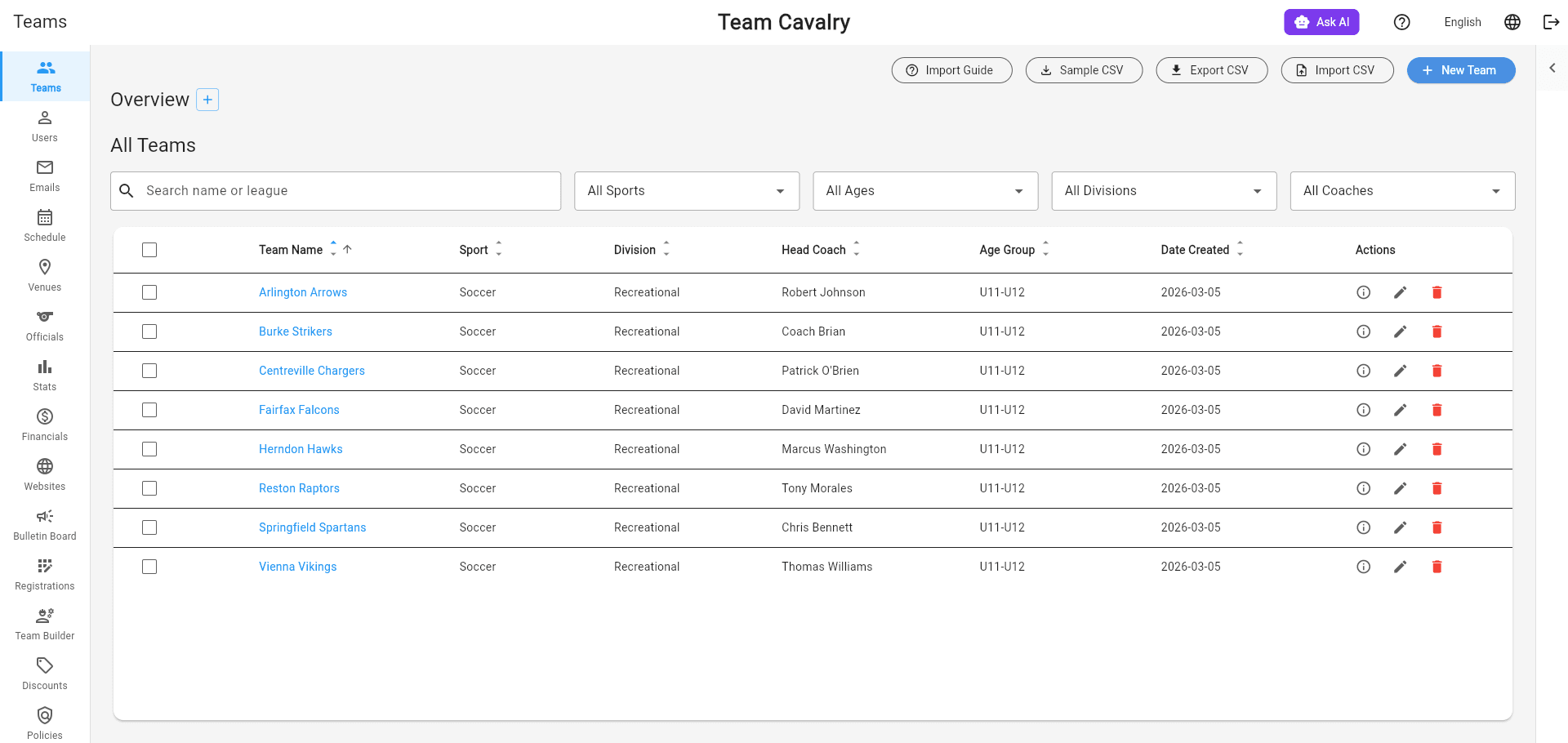 Team directory