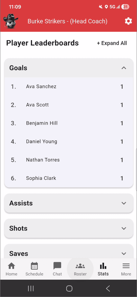 Player Leaderboards