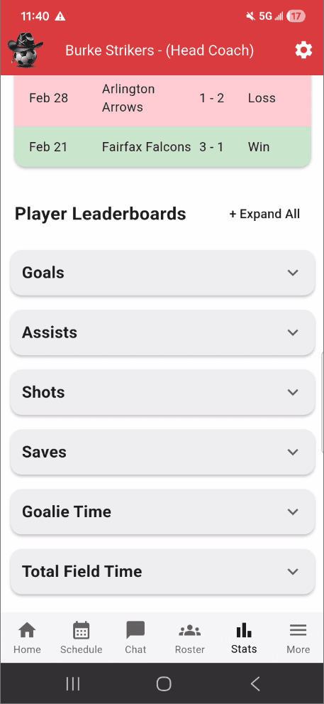 Player Leaderboards